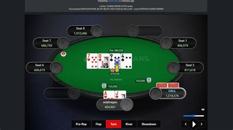 pokerstars tools